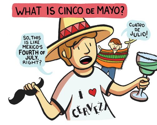 Cinco De Mayo = Gringo Speak for Fajitas and Margaritas